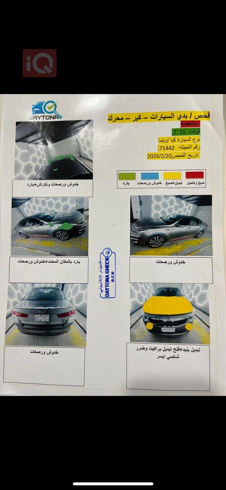 كيا اوبتيما